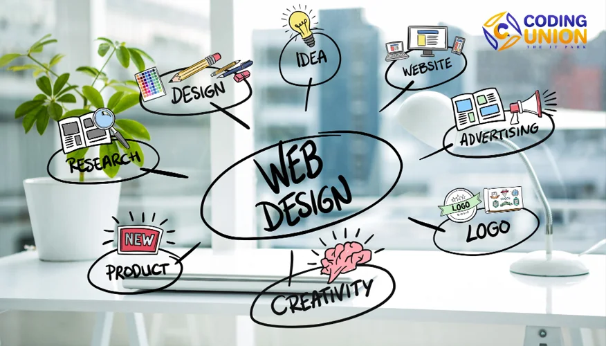 Expert Website Development Services